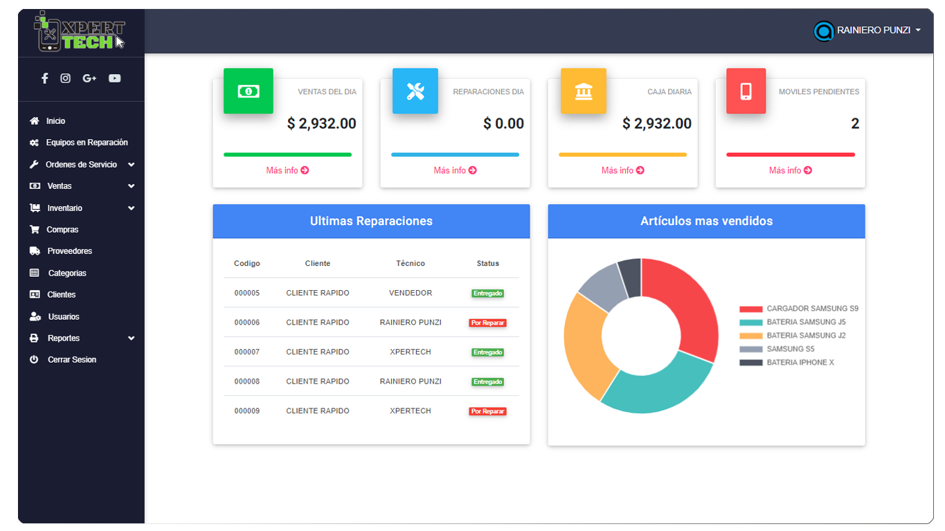 Reportes y gráficas
